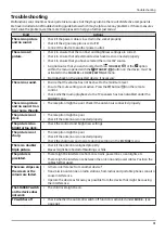 Preview for 61 page of Medion MD 31437 User Manual