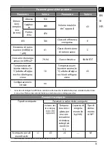 Предварительный просмотр 30 страницы Medion MD 37148 User Manual