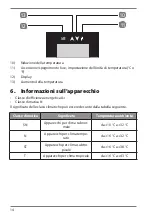 Preview for 13 page of Medion MD 37508 User Manual