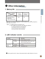 Preview for 55 page of Medion MD 42361 User Manual