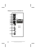 Предварительный просмотр 6 страницы Medion MD 42491 Manual