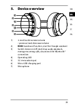 Предварительный просмотр 38 страницы Medion MD 43453 Instructions Manual