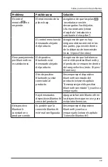 Preview for 39 page of Medion MD 43590 User Manual