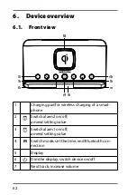 Preview for 61 page of Medion MD 44196 Instruction Manual