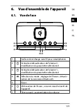 Preview for 100 page of Medion MD 44196 Instruction Manual