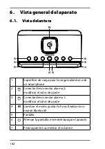 Preview for 141 page of Medion MD 44196 Instruction Manual