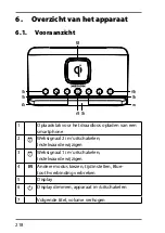 Preview for 217 page of Medion MD 44196 Instruction Manual