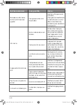 Preview for 119 page of Medion MD 44200 User Manual