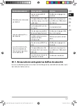 Preview for 120 page of Medion MD 44200 User Manual