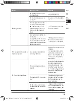 Preview for 242 page of Medion MD 44200 User Manual