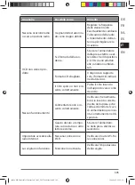 Preview for 304 page of Medion MD 44200 User Manual