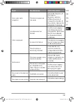 Preview for 364 page of Medion MD 44200 User Manual