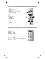 Preview for 5 page of Medion MD 5909 Instruction Manual