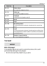 Preview for 35 page of Medion MD 63310 User Manual