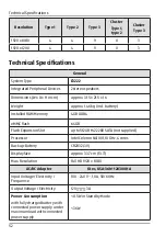 Preview for 52 page of Medion MD 63310 User Manual