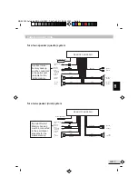 Предварительный просмотр 21 страницы Medion MD 80555 Manual