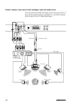 Предварительный просмотр 59 страницы Medion MD 81777 Manual