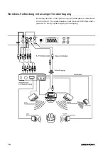 Предварительный просмотр 103 страницы Medion MD 81777 Manual