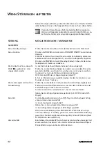 Предварительный просмотр 129 страницы Medion MD 81777 Manual