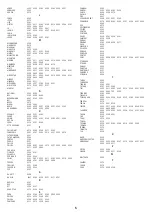 Предварительный просмотр 137 страницы Medion MD 81777 Manual