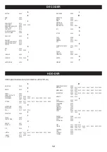 Предварительный просмотр 144 страницы Medion MD 81777 Manual