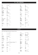 Предварительный просмотр 145 страницы Medion MD 81777 Manual