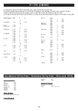 Предварительный просмотр 146 страницы Medion MD 81777 Manual