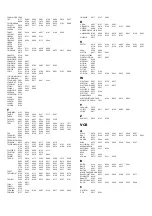 Preview for 136 page of Medion MD 82333 Manual