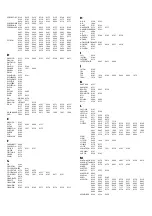 Preview for 139 page of Medion MD 82333 Manual