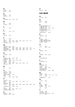 Preview for 145 page of Medion MD 82333 Manual