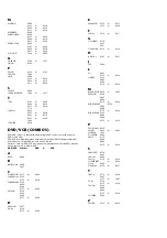 Preview for 148 page of Medion MD 82333 Manual