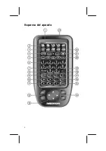 Предварительный просмотр 2 страницы Medion MD 82572 Manual