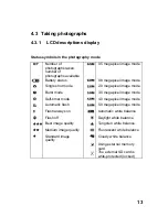 Preview for 14 page of Medion MD 85173 Instruction Manual