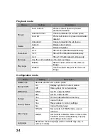 Preview for 25 page of Medion MD 85173 Instruction Manual