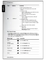 Preview for 12 page of Medion MD 85830 User Manual