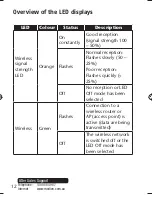 Предварительный просмотр 13 страницы Medion MD 86738 Instruction Manual