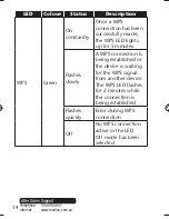 Предварительный просмотр 15 страницы Medion MD 86738 Instruction Manual