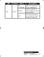 Предварительный просмотр 16 страницы Medion MD 86738 Instruction Manual