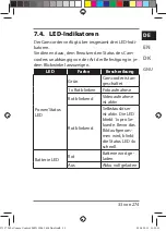 Предварительный просмотр 32 страницы Medion MD 87157 User Manual