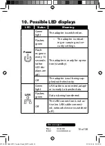 Предварительный просмотр 16 страницы Medion MD 87305 Instruction Manual