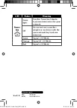 Предварительный просмотр 17 страницы Medion MD 87305 Instruction Manual