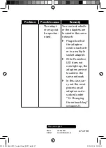 Предварительный просмотр 28 страницы Medion MD 87305 Instruction Manual