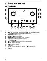 Preview for 13 page of Medion MD 87516 User Manual