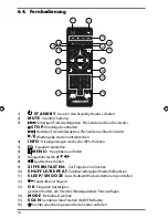 Preview for 15 page of Medion MD 87516 User Manual