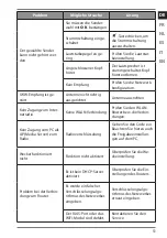 Preview for 50 page of Medion MD 88069 User Manual