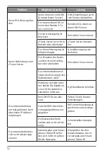 Preview for 51 page of Medion MD 88069 User Manual