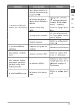 Preview for 114 page of Medion MD 88069 User Manual