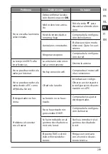 Preview for 238 page of Medion MD 88069 User Manual