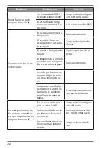 Preview for 239 page of Medion MD 88069 User Manual