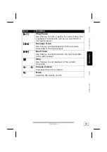 Preview for 49 page of Medion MD 8818 Instruction Manual